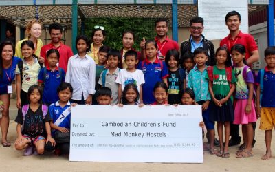 Mad Monkey CSR: 2nd Quarter Report, 2017